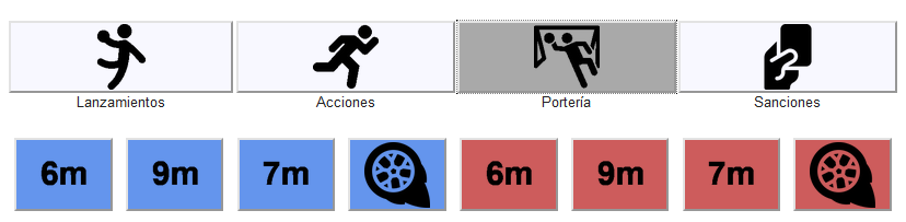 Nueva acción en portería